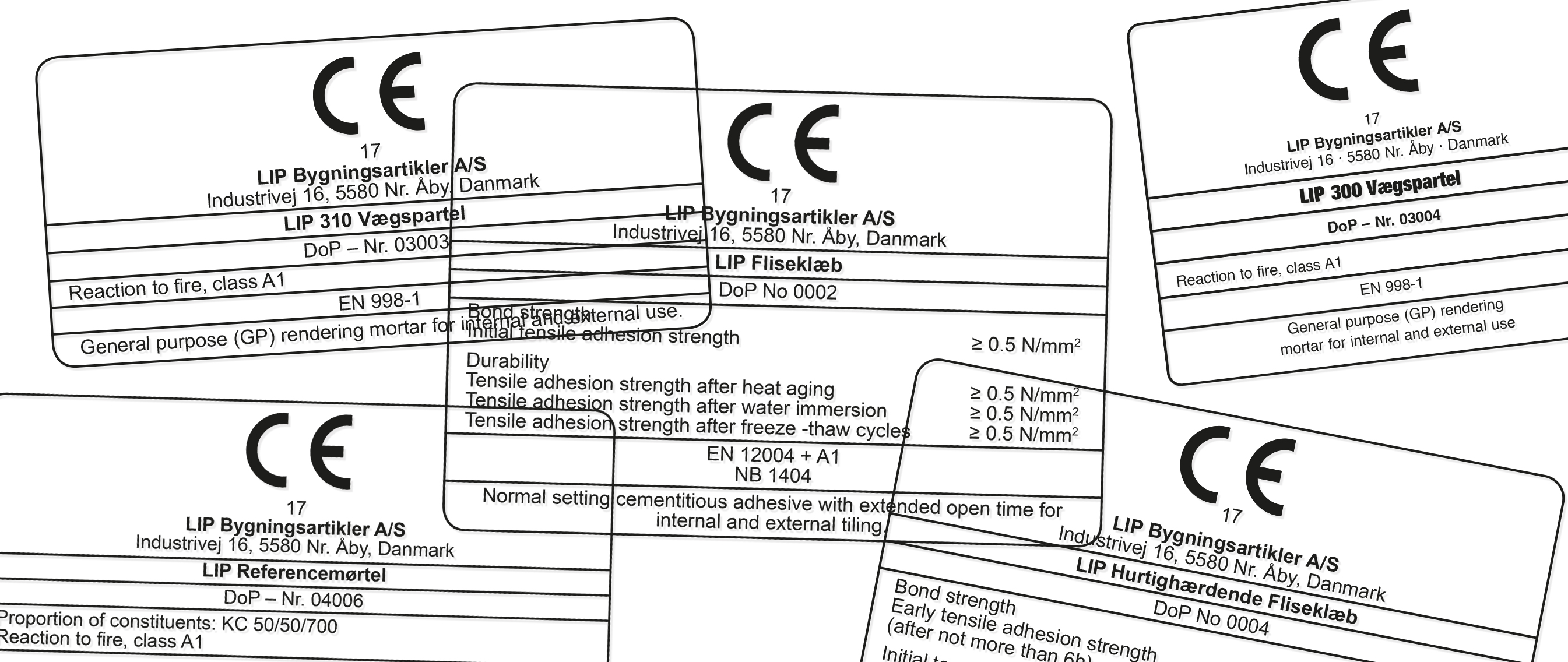 fem CE-certifikater