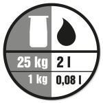 Blandingsforhold: 1 kg produkt til 0,08 liter vand.