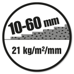 Lagtykkelse: 10-60 mm. Forbrug: 21 kg/m²/mm.