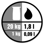 LIP Støbemix 20kg LIP til 1,8 liter vand