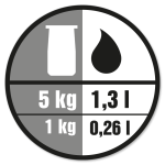 Blandingsforhold: 1 kg produkt til 0,26 liter vand.