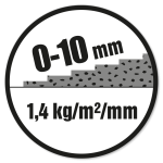 Lagtykkelse: 0-10 mm. Forbrug: 1,4 kg/m²/mm