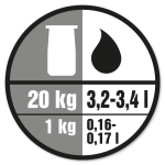 Blandingsforhold: 1 kg produkt til 0,16-0,17 liter vand.