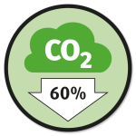 60% CO2 reduceret.