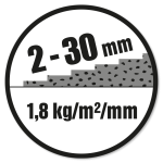 Lagtykkelse: 2-30 mm. Forbrug: 1,8 kg/m²/mm.