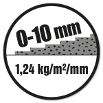 Lagtykkelse 0-10 mm. Forbrug: 1,24 kg/m²/mm.