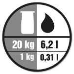 Blandingsforhold: 1 kg produkt til 0,31 liter vand.