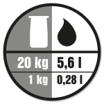 Blandingsforhold: 1 kg produkt til 0,28 liter vand.