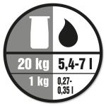 Blandingsforhold: 1 kg produkt til 0,27-0,35 liter vand.