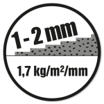 Lagtykkelse: 1-2 mm. Forbrug: 1,7 kg/m²/mm.
