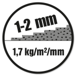 Lagtykkelse: 1-2 mm. Forbrug: 1,7 kg/m²/mm.