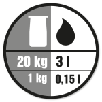 Blandingsforhold: 1 kg produkt til 0,15 liter vand.