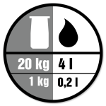 Blandingsforhold: 1 kg produkt til 0,2 liter vand.