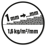 Lagtykkelse: fra 1 mm. Forbrug: 1,6 kg/m²/mm.