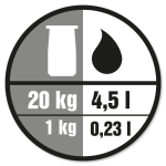 Blandingsforhold: 1 kg produkt til 0,23 liter vand.