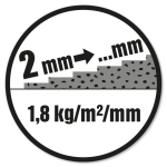 Lagtykkelse fra 2 mm. Forbrug: 1,8 kg/m²/mm.