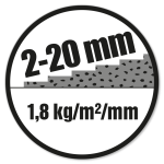 Lagtykkelse 2-20 mm - 1,8 kg/m²/mm