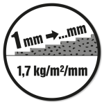 Lagtykkelse: fra 1 mm. Forbrug: 1,7 kg/m²/mm.