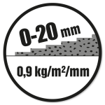 Lagtykkelse: 0-20 mm. Forbrug: 0,9 kg/m²/mm.