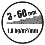 Lagtykkelse: 3-60 mm. Forbrug: 1,8 kg/m²/mm.