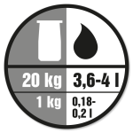 Blandingsforhold: 1 kg produkt til 0,18-0,2 liter vand.