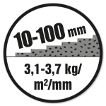 Lagtykkelse: 10-100 mm. Forbrug: 3,1-3,7 kg/m²/mm.