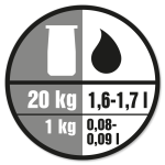 Blandingsforhold: 1 kg produkt til 0,08-0,09 liter vand.