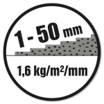Lagtykkelse: 1-50 mm. Forbrug: 1,6 kg/m²/mm.
