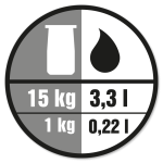 Blandingsforhold: 1 kg produkt til 0,22 liter vand.