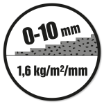 Lagtykkelse: 0-10 mm. Forbrug: 1,6 kg/m²/mm.