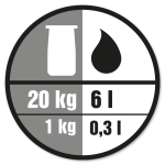 Blandingsforhold: 1 kg produkt til 0,3 liter vand.