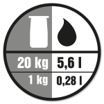 Blandingsforhold: 1 kg produkt til 0,28 liter vand.
