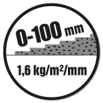 Lagtykkelse: 0-100 mm. Forbrug: 1,6 kg/m²/mm