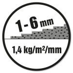 Lagtykkelse: 1-6 mm. Forbrug: 1,4 kg/m²/mm.
