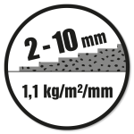 Lagtykkelse: 2-10 mm. Forbrug: 1,1 kg/m²/mm.