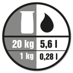 Blandingsforhold: 1 kg produkt til 0,28 liter vand.