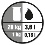 Blandingsforhold: 1 kg produkt til 0,18 liter vand.