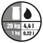 Blandingsforhold: 1 kg produkt til 0,22 liter vand.