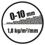 Lagtykkelse: 0-10 mm. Forbrug: 1,8 kg/m²/mm.