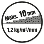 Lagtykkelse op til 10mm. Forbrug: 1,2 kg/m²/mm.