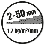 Lagtykkelse: 2-50 mm. Forbrug: 1,7 kg/m²/mm.