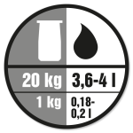 Blandingsforhold: 1 kg produkt til 0,18-0,2 liter vand.