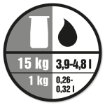 Blandingsforhold: 1 kg produkt til 0,26-0,32 liter vand.