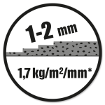 Lagtykkelse: 1-2 mm. Forbrug: 1,7 kg/m²/mm.